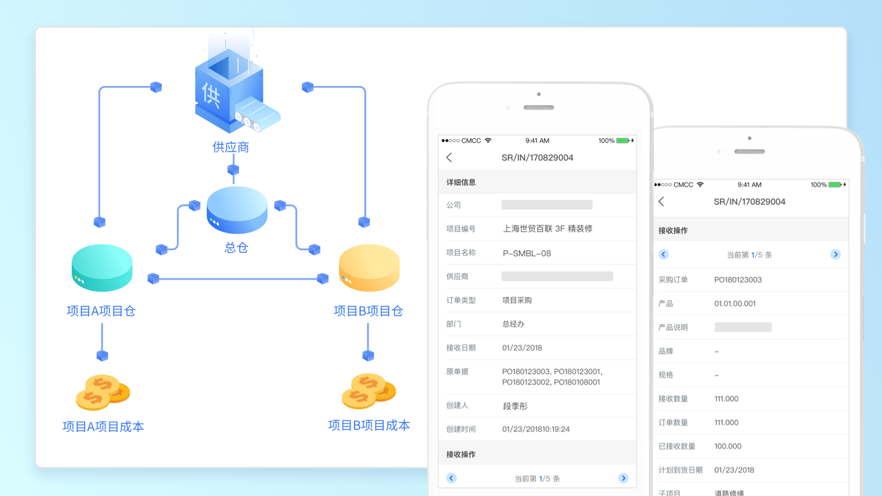 施工采购管理