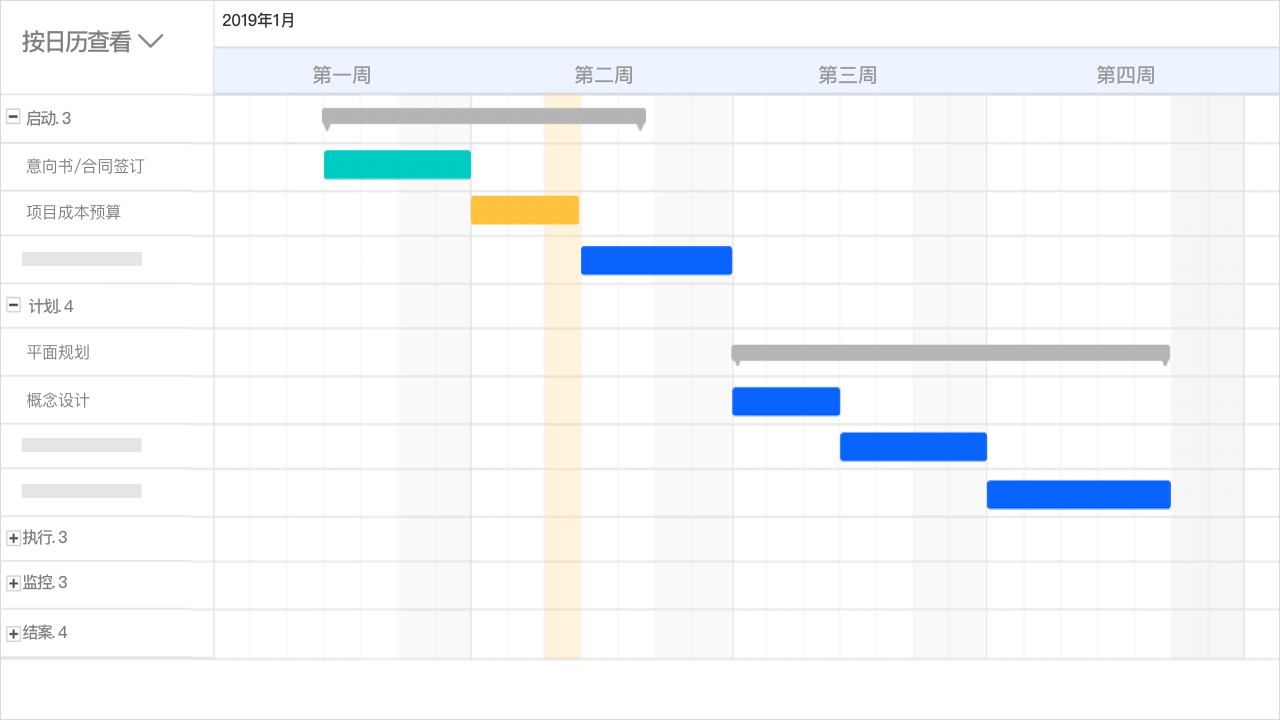 施工项目进度管理