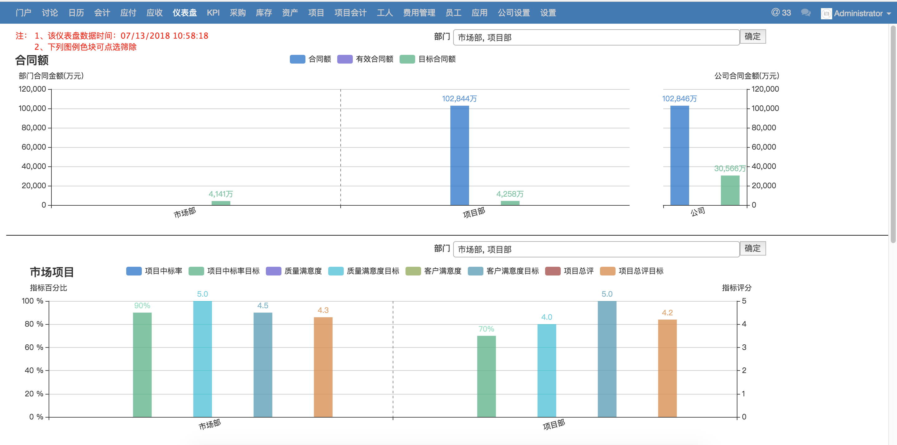 素材-PC仪表盘截图@2x.png 素材-PC仪表盘截图@2x.png