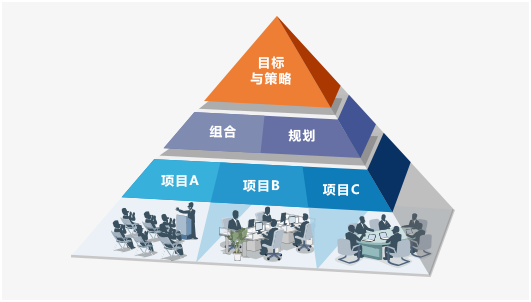 施工管理软件
